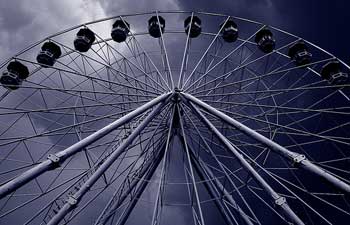 ferris-wheel Agile Marketing articles